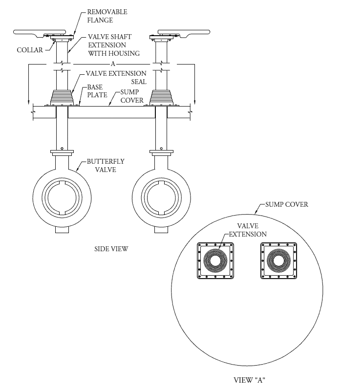 Above Grade Valve Shaft Finishing Kit