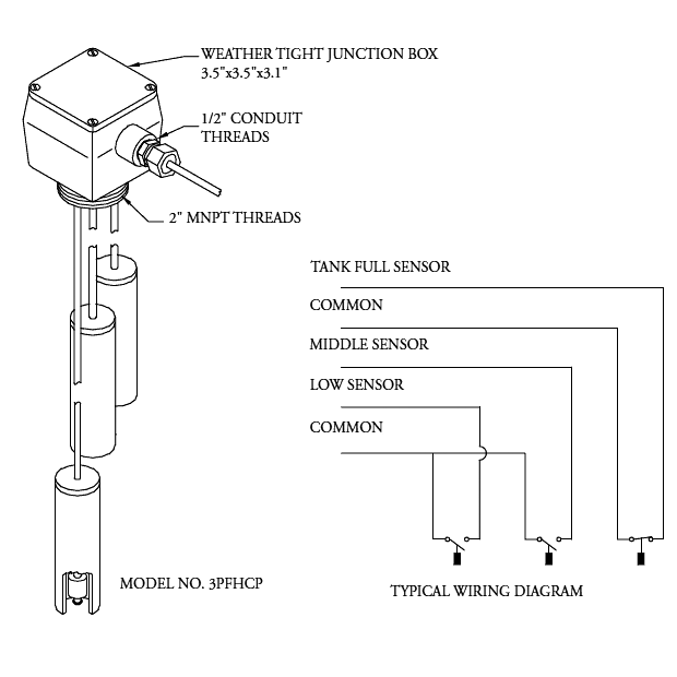 EPG 3-Point Level Sensor