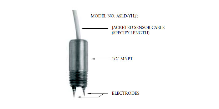 EPG Leak Detection Sensor