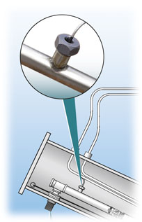 Horizontal Design Guide - Flow Sensors