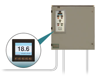 Horizontal Design Guide - Control Panels