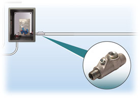 Horizontal Design Guide - Seal-Off Fittings