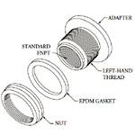 Bulkhead Fittings